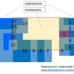 www.Katzenpension-Luckenwalde.de